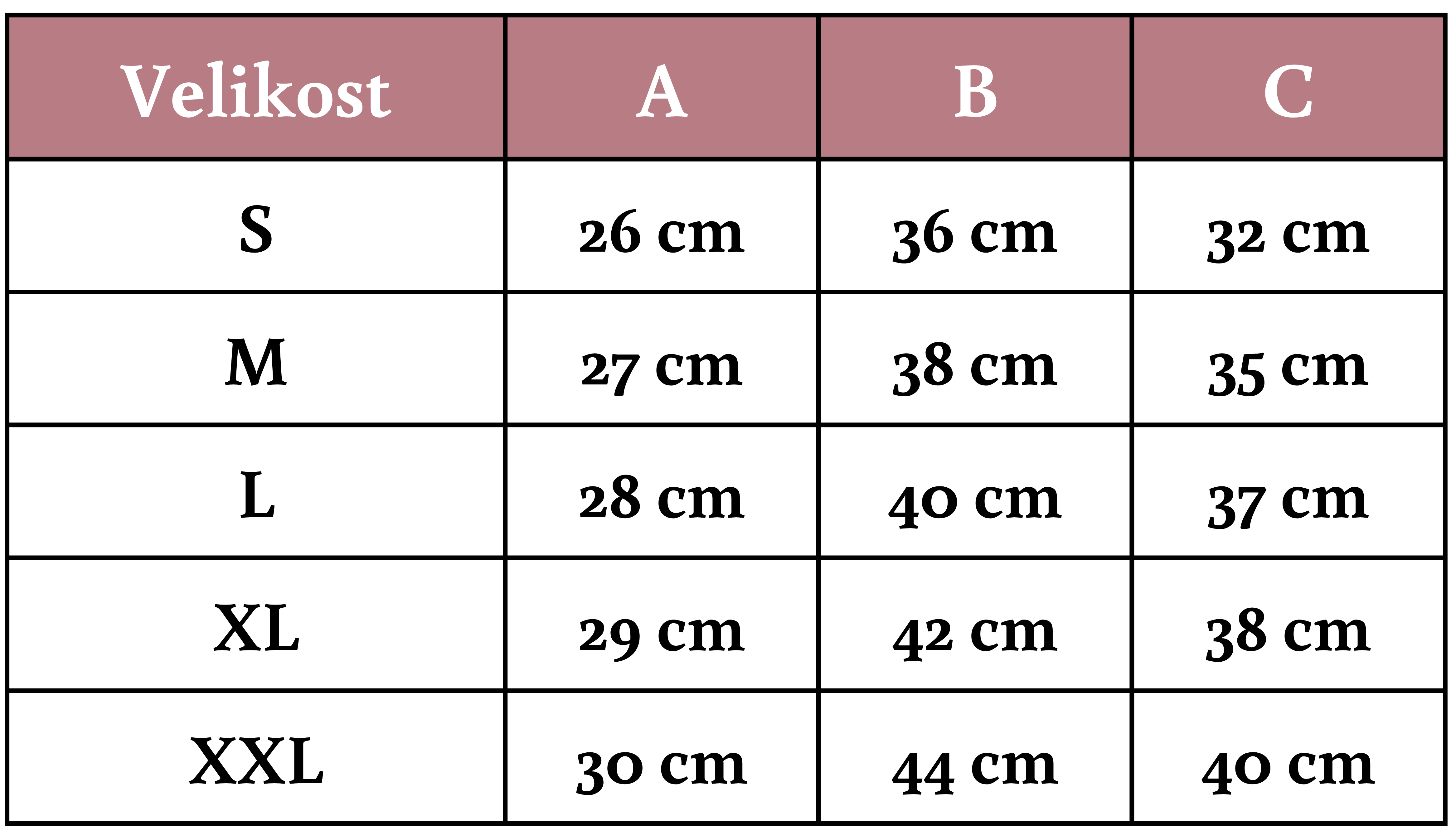 Velikostní tabulka podprsenka